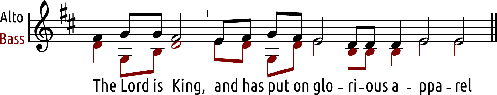 Saturday Evening Prokimenon (Orthodox Christian chant)